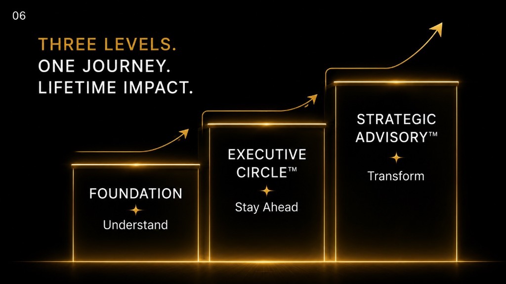 Three levels. One journey. Lifetime impact. Foundation, Executive Circle, Strategic Advisory