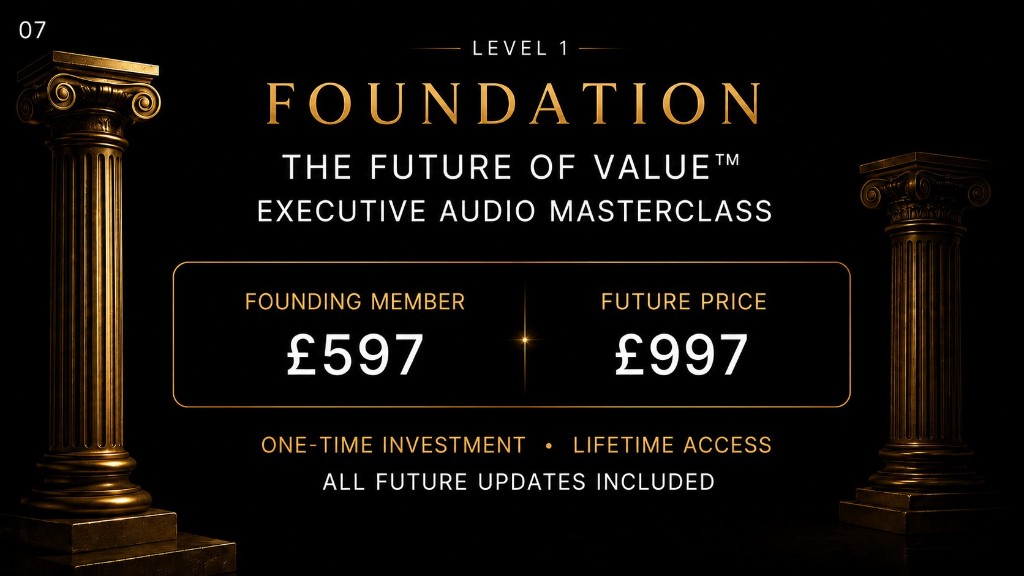 Level 1 Foundation — Founding Member £597, Future Price £997