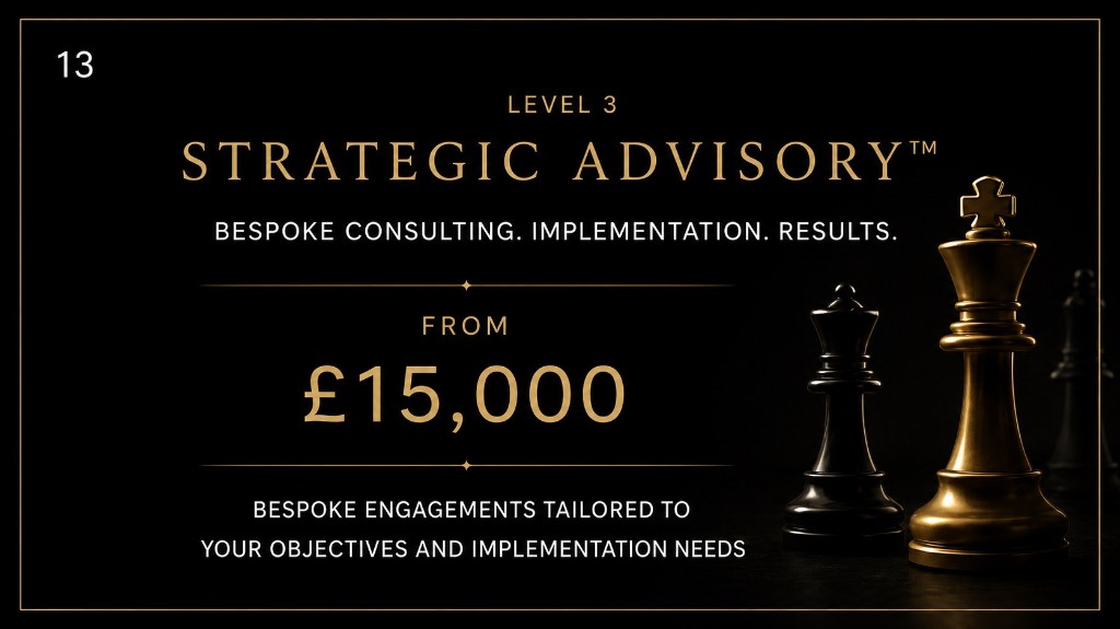 Level 3 Strategic Advisory — bespoke consulting from £15,000